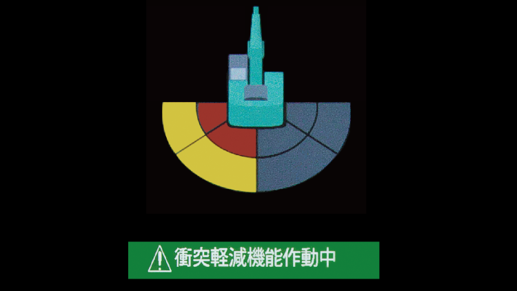 ティスプレイ表示