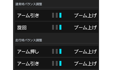 お客様による操作性調整が可能に