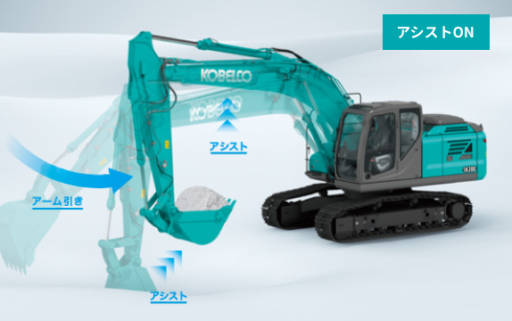 機能・性能｜SK200｜コベルコ建機
