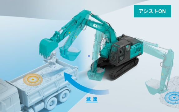 旋回アシスト機能ON