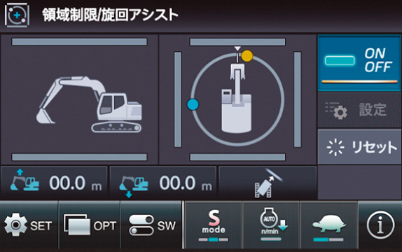 旋回アシストモニタ画面
