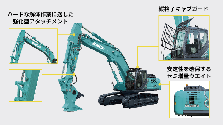 強化型アタッチメントとキャブガード