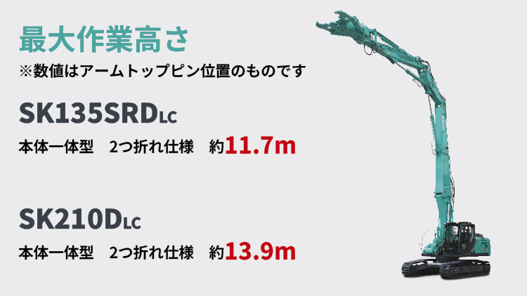 最大作業高さ約11.7mと13.9mの解体仕様機