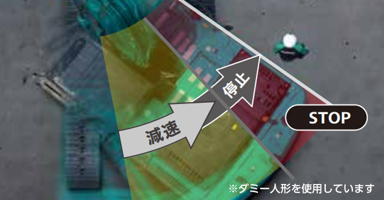 重機を斜め上から見た俯瞰図に、障害物接近による「減速」と「停止」のエリアを示したイメージ。