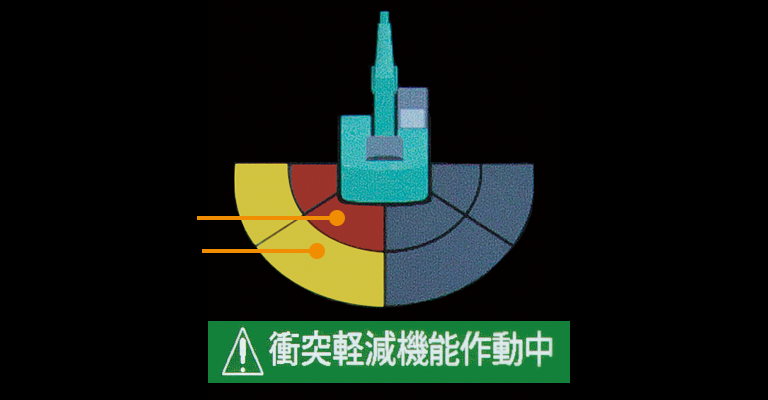 真上から見た機体の図解で、後方の検知範囲を「警告（黄）」と「警報（赤）」で色分けした図。