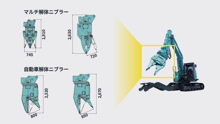 解体用ニブラー装着油圧ショベル仕様図