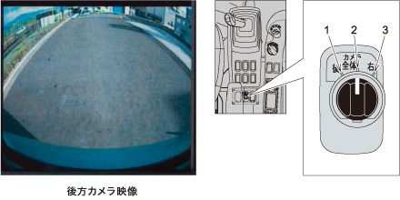 後方カメラの映像イメージ